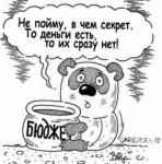 Видатки міського бюджету за 3 місяці 2011 року Видатки міського бюджету за 3 місяці 2011 року