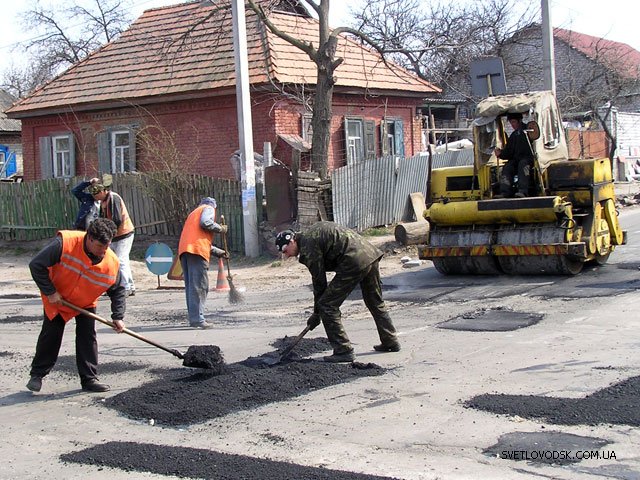 Ремонт доріг: реалії та перспективи