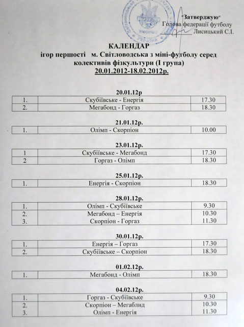 Стартовал очередной чемпионат Светловодска по футзалу