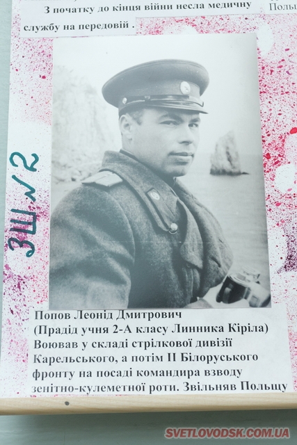 «Пам'ять героїв безсмертна» — виставка плакатів у Світловодському міськвиконкомі