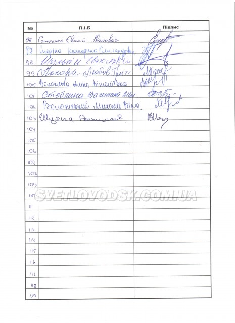 "Ми не вимагаємо миттєвих змін. Ми вимагаємо проявити увагу до наших проблем" — мешканці мікрорайону "Нове місто"