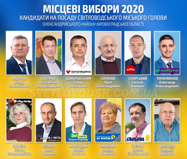 Вибори 2020: Повний список кандидатів (ФОТО, ДОПОВНЕНО)