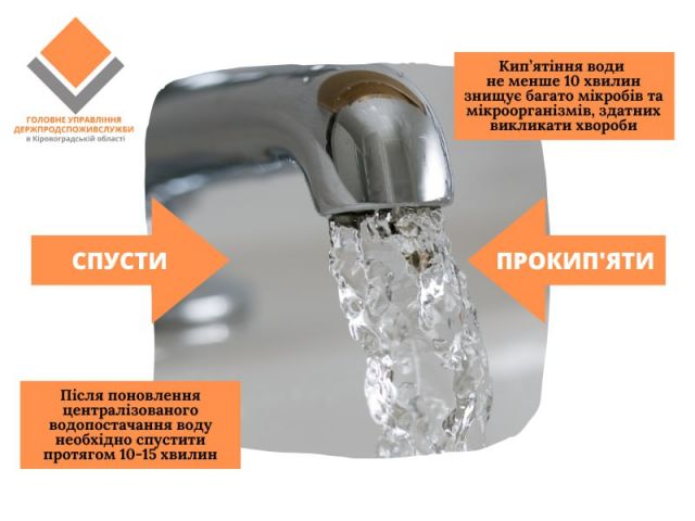 Рекомендації щодо обробки води після поновлення водопостачання