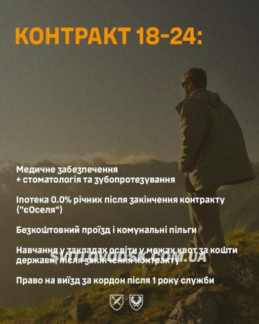 Що таке «Контракт 18-24»? Що таке «Контракт 18-24»?