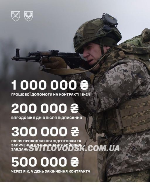 Мільйон гривень за рік!