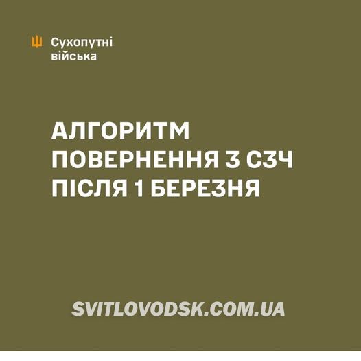 Повернення після СЗЧ або дезертирства. Повернення після СЗЧ або дезертирства.