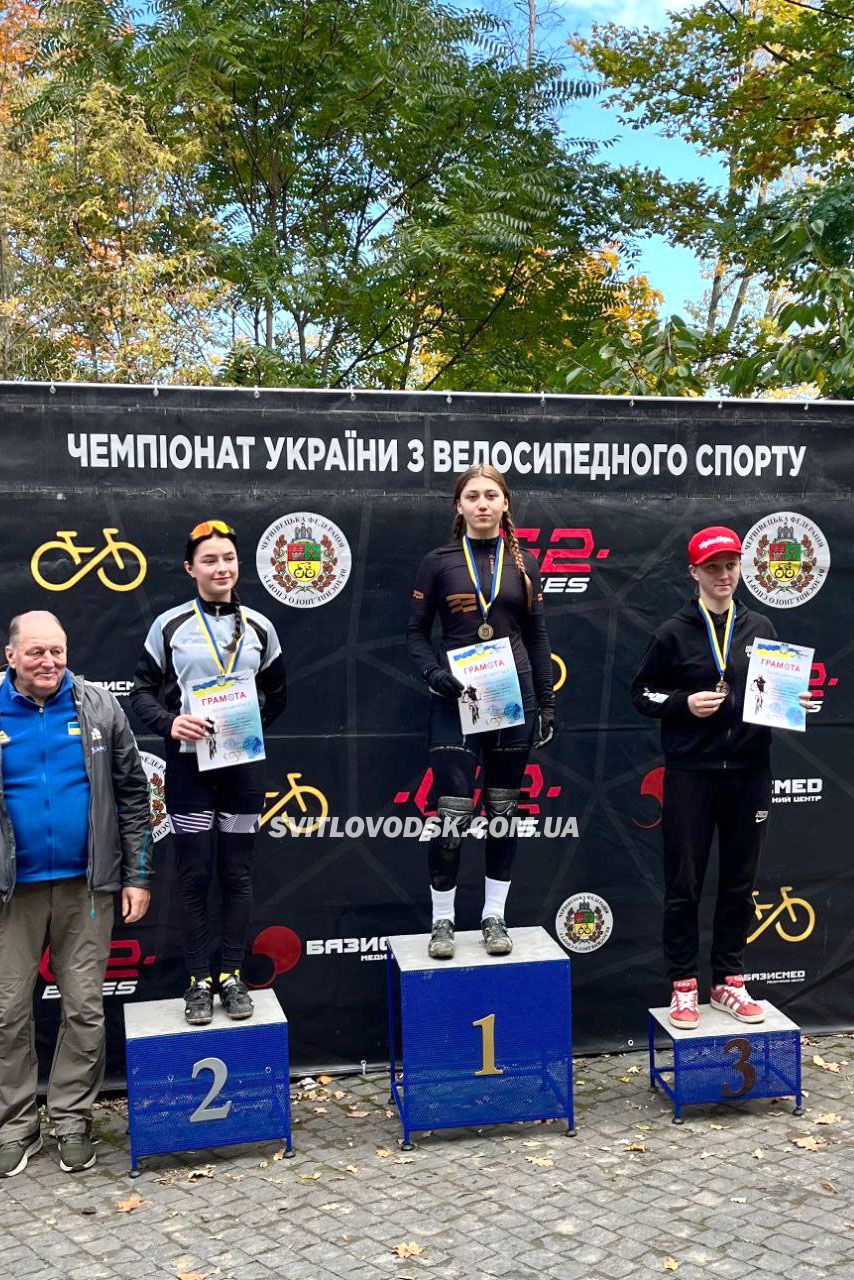 Світловодські велосипедисти — серед найкращих у фіналі Чемпіонату України Світловодські велосипедисти — серед найкращих у фіналі Чемпіонату України