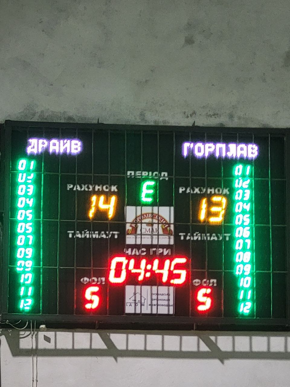 У Світловодську відбувся Всеукраїнський турнір з баскетболу серед юнаків