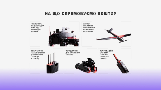 АЗОВ.ONE: Східний Бар'єр — масштабний збір на оборону та ураження