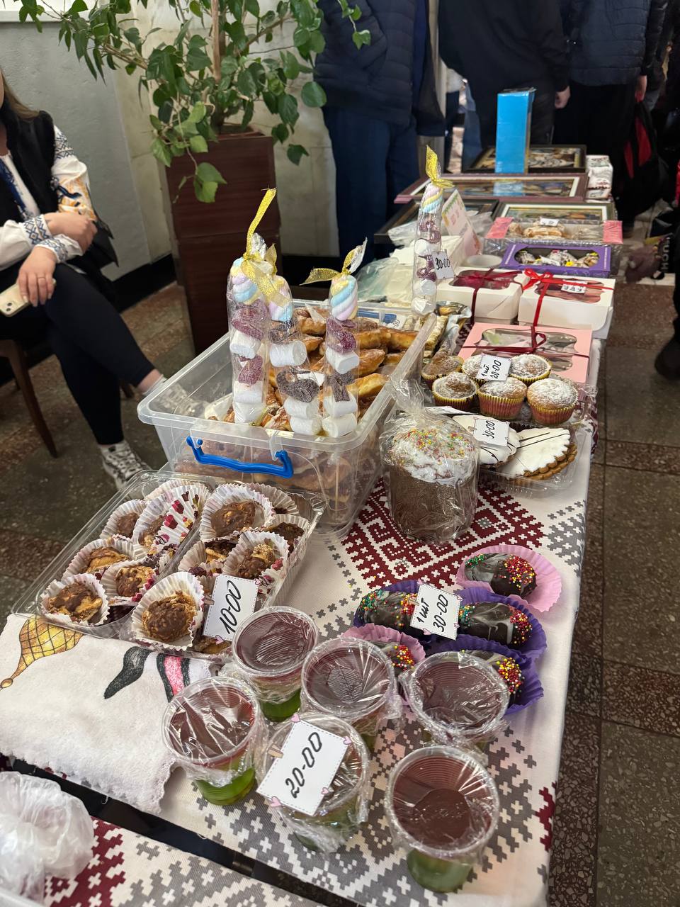 У Світловодську на Великодньому арт-майданчику зібрали понад 64 тисячі гривень для ЗСУ У Світловодську на Великодньому арт-майданчику зібрали понад 64 тисячі гривень для ЗСУ