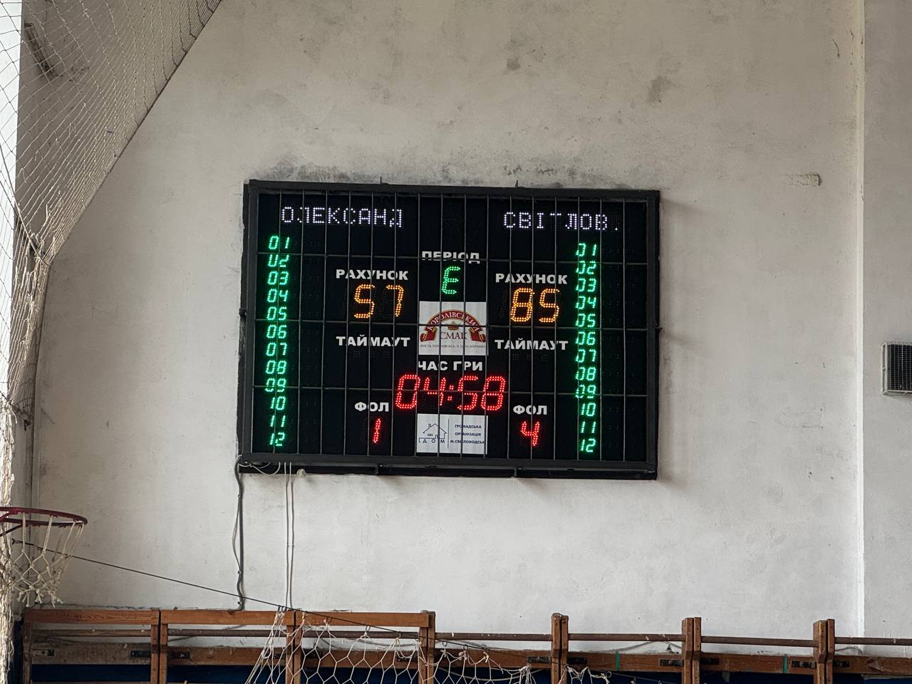 У Світловодську відбувся благодійний турнір з баскетболу на підтримку ЗСУ