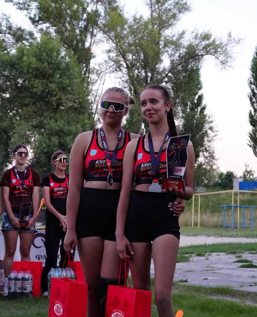Світловодські волейболісти вибороли золото і срібло на турнірі Light Up Cup у Кременчуці Світловодські волейболісти вибороли золото і срібло на турнірі Light Up Cup у Кременчуці