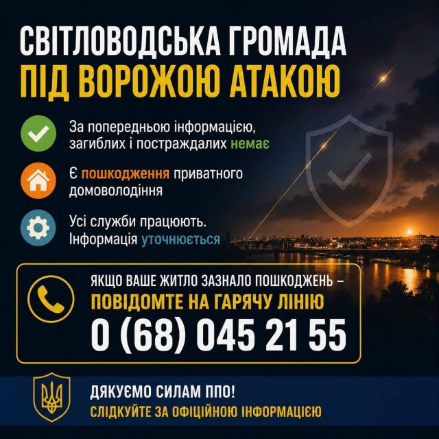Нічна атака на Світловодськ: жертв немає, пошкоджено приватний будинок Нічна атака на Світловодськ: жертв немає, пошкоджено приватний будинок