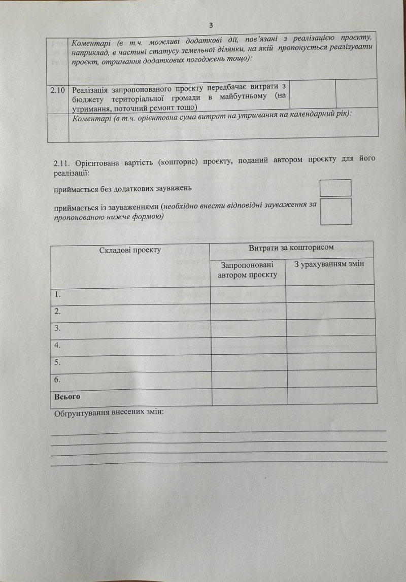 Громадський бюджет Світловодська: лишилося кілька днів на подачу проєктів