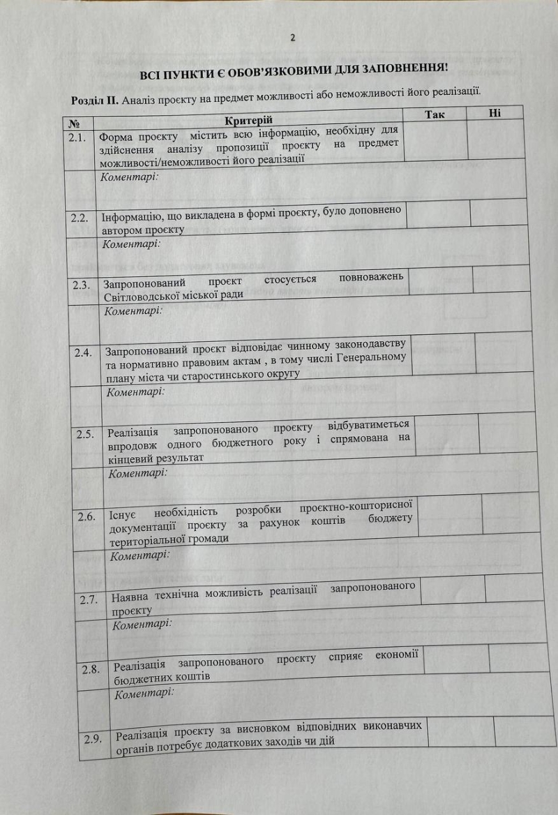 Громадський бюджет Світловодська: лишилося кілька днів на подачу проєктів