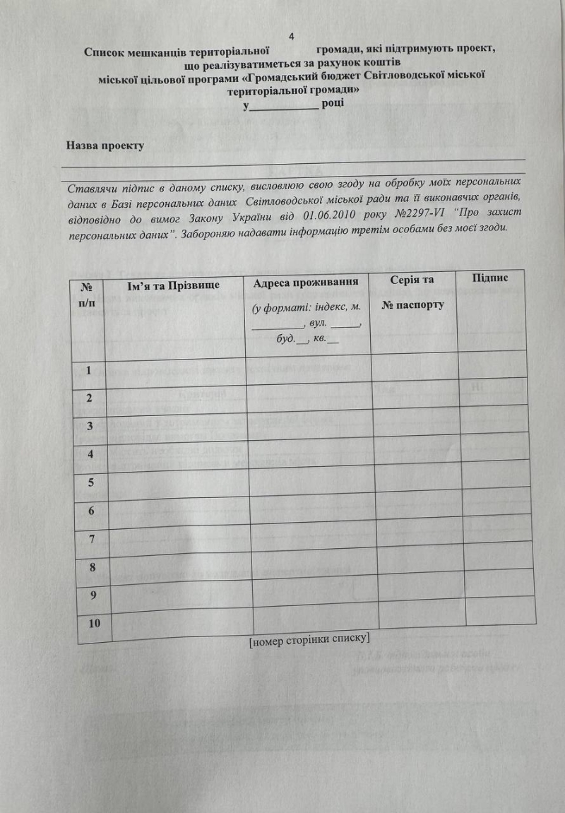 Громадський бюджет Світловодська: лишилося кілька днів на подачу проєктів