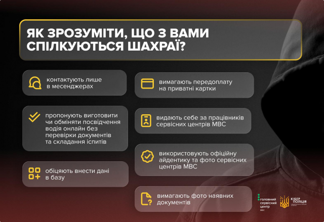 Обмін водійського посвідчення: як не потрапити на шахраїв у соцмережах Обмін водійського посвідчення: як не потрапити на шахраїв у соцмережах