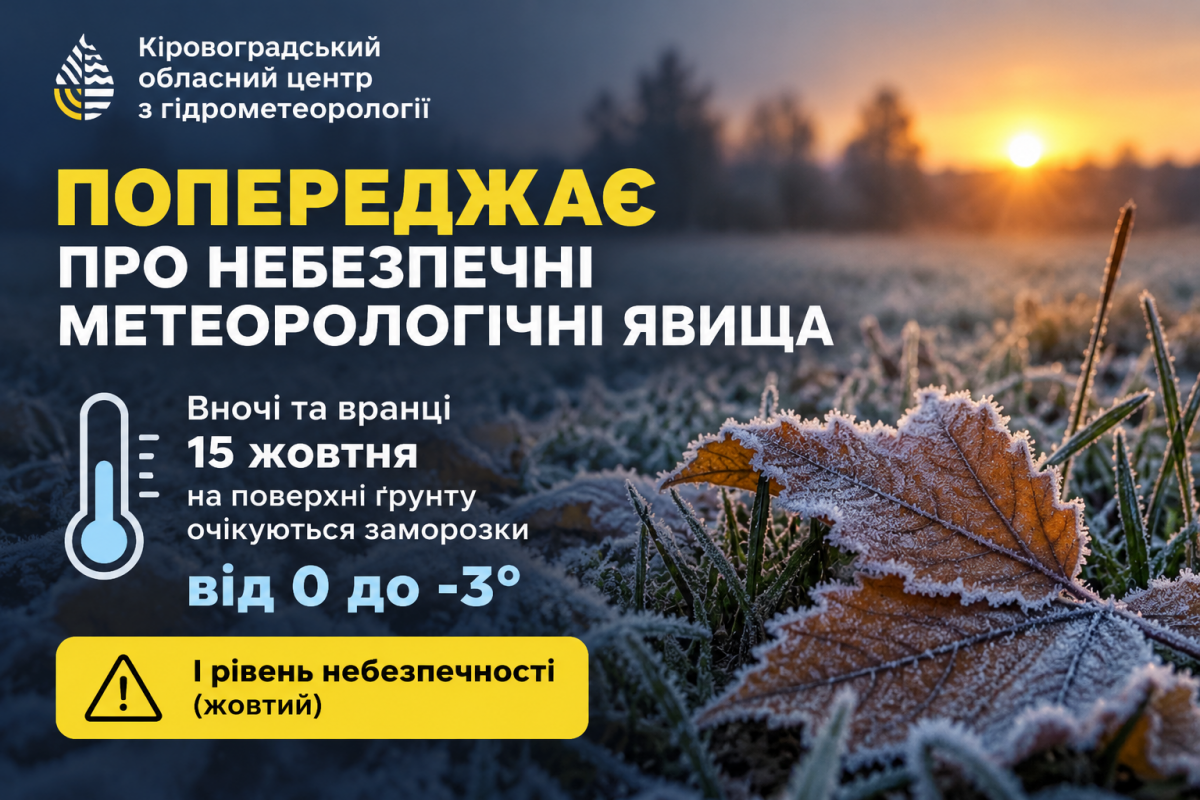 На Кіровоградщині вночі та вранці 15 жовтня очікуються заморозки